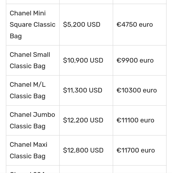 HOST PICK !!!!! Chanel Jumbo Single flap purse - Picture 13 of 13